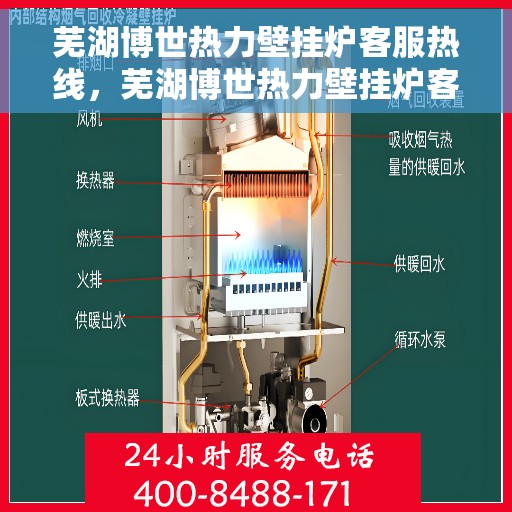 芜湖博世热力壁挂炉客服热线,芜湖博世热力壁挂炉客服热线,专业解答,贴心服务 芜湖博世热力壁挂炉客服热线,芜湖博世热力壁挂炉客服热线,专业解答,贴心服务