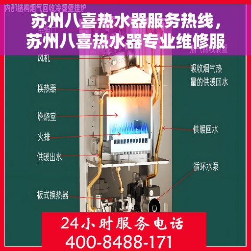 苏州八喜热水器服务热线，苏州八喜热水器专业维修服务热线揭秘