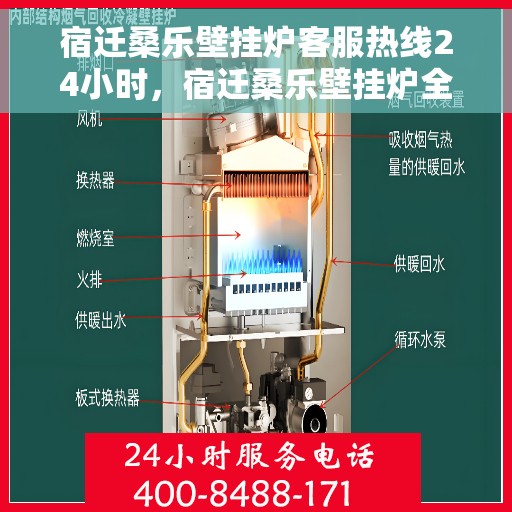 宿迁桑乐壁挂炉客服热线24小时，宿迁桑乐壁挂炉全天候客服热线，温暖服务不打烊