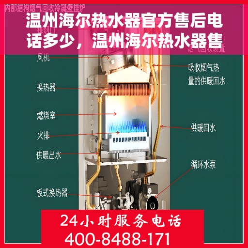 温州海尔热水器官方售后电话多少，温州海尔热水器售后电话及服务一览，专业售后团队联系方式揭秘