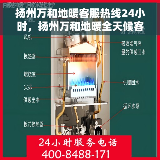 扬州万和地暖客服热线24小时,扬州万和地暖全天候客服热线,温暖无忧,服务不打烊 扬州万和地暖客服热线24小时,扬州万和地暖全天候客服热线,温暖无忧,服务不打烊