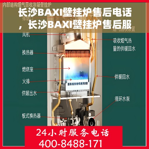 长沙BAXI壁挂炉售后电话，长沙BAXI壁挂炉售后服务热线及电话全攻略