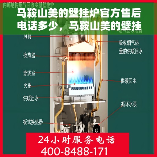 马鞍山美的壁挂炉官方售后电话多少，马鞍山美的壁挂炉售后电话及官方维修服务热线