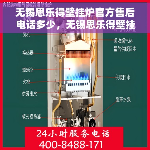 无锡思乐得壁挂炉官方售后电话多少,无锡思乐得壁挂炉售后电话及维修服务指南 无锡思乐得壁挂炉官方售后电话多少,无锡思乐得壁挂炉售后电话及维修服务指南