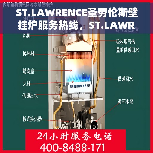 ST.LAWRENCE圣劳伦斯壁挂炉服务热线，ST.LAWRENCE圣劳伦斯壁挂炉服务热线，专业团队，温暖您的生活