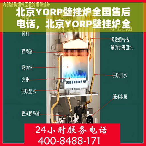 北京YORP壁挂炉全国售后电话，北京YORP壁挂炉全国售后热线电话及维修服务指南
