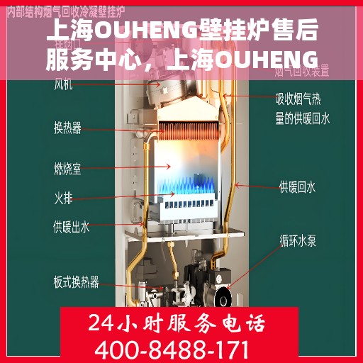 上海OUHENG壁挂炉售后服务中心，上海OUHENG壁挂炉售后服务中心，专业维修，贴心服务