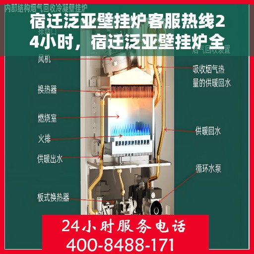 宿迁泛亚壁挂炉客服热线24小时,宿迁泛亚壁挂炉全天候客服热线,贴心服务不打烊 宿迁泛亚壁挂炉客服热线24小时,宿迁泛亚壁挂炉全天候客服热线,贴心服务不打烊
