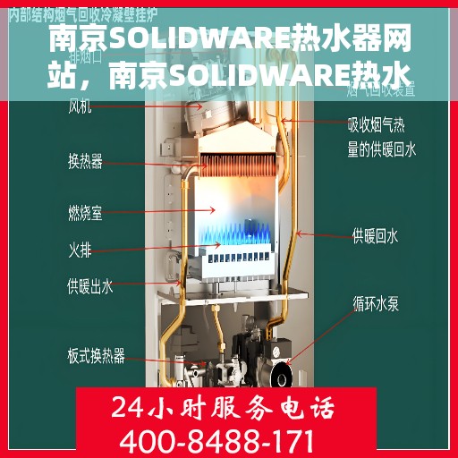 南京SOLIDWARE热水器网站，南京SOLIDWARE热水器官网，专业品质，智能生活的温暖选择