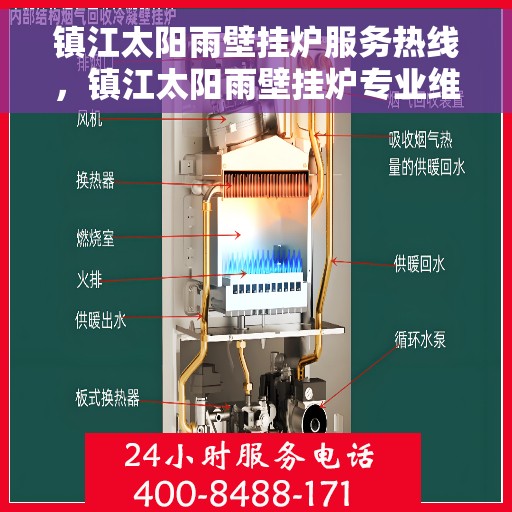 镇江太阳雨壁挂炉服务热线，镇江太阳雨壁挂炉专业维修服务热线及售后支持