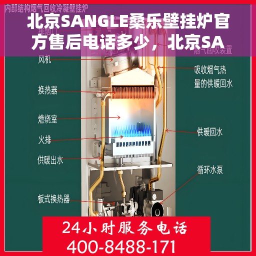 北京SANGLE桑乐壁挂炉官方售后电话多少，北京SANGLE桑乐壁挂炉售后电话官方查询及维修服务指南