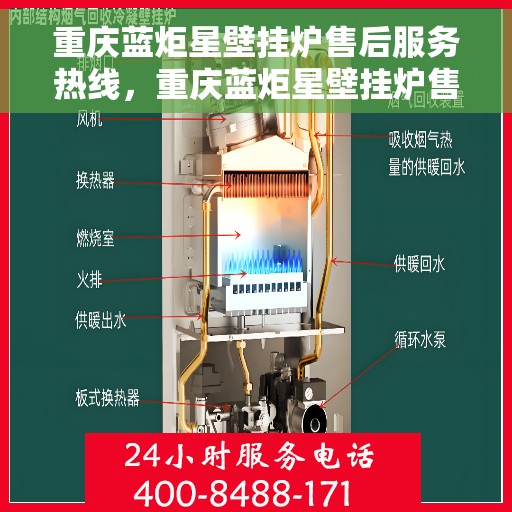 重庆蓝炬星壁挂炉售后服务热线，重庆蓝炬星壁挂炉售后服务热线，专业团队，贴心服务