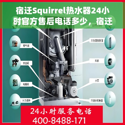 宿迁Squirrel热水器24小时官方售后电话多少，宿迁Squirrel热水器全天候官方售后电话揭秘