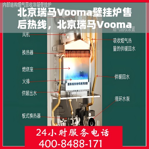 北京瑞马Vooma壁挂炉售后热线，北京瑞马Vooma壁挂炉售后服务热线及维修指南
