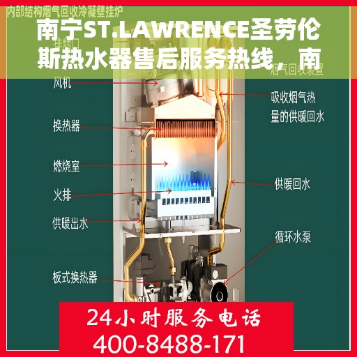 南宁ST.LAWRENCE圣劳伦斯热水器售后服务热线,南宁ST.LAWRENCE圣劳伦斯热水器售后服务热线,专业团队为您提供贴心服务! 南宁ST.LAWRENCE圣劳伦斯热水器售后服务热线,南宁ST.LAWRENCE圣劳伦斯热水器售后服务热线,专业团队为您提供贴心服务!