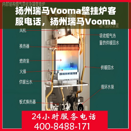 扬州瑞马Vooma壁挂炉客服电话，扬州瑞马Vooma壁挂炉客服热线及售后服务指南
