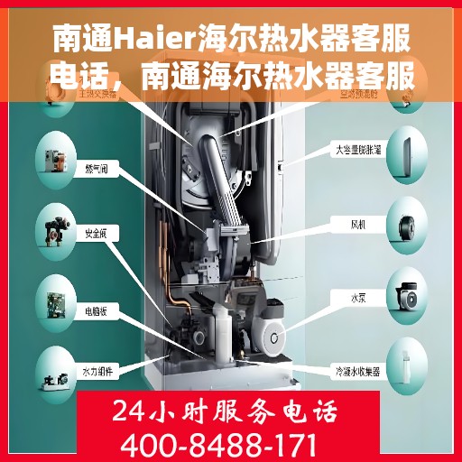 南通Haier海尔热水器客服电话，南通海尔热水器客服热线及售后支持指南