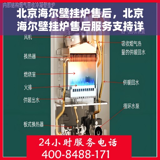 北京海尔壁挂炉售后，北京海尔壁挂炉售后服务支持详解
