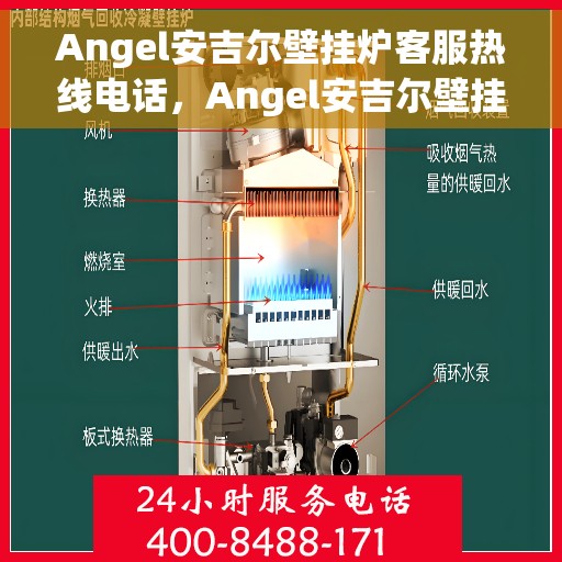 Angel安吉尔壁挂炉客服热线电话，Angel安吉尔壁挂炉官方客服热线电话全解析
