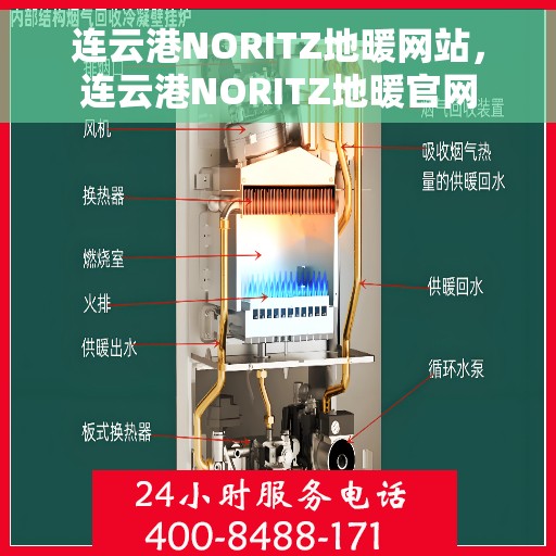 连云港NORITZ地暖网站，连云港NORITZ地暖官网