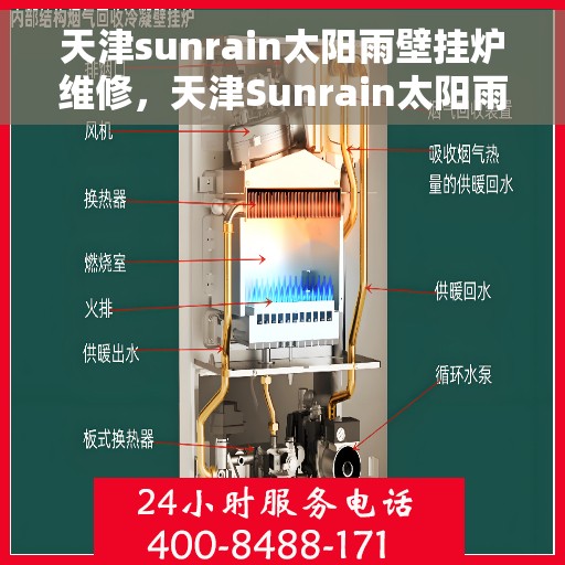 天津sunrain太阳雨壁挂炉维修，天津Sunrain太阳雨壁挂炉维修指南