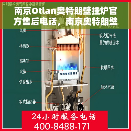南京Otlan奥特朗壁挂炉官方售后电话，南京奥特朗壁挂炉官方售后电话及维修服务解析