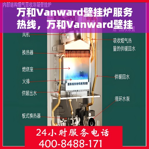 万和Vanward壁挂炉服务热线，万和Vanward壁挂炉服务热线，专业维修与售后支持一站式解决您的采暖问题