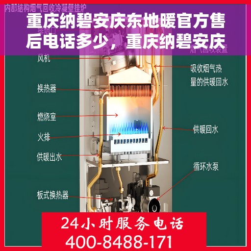 重庆纳碧安庆东地暖官方售后电话多少，重庆纳碧安庆东地暖官方售后电话揭秘，专业维修，一站式服务热线