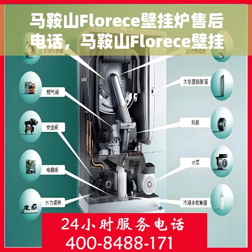 马鞍山Florece壁挂炉售后电话，马鞍山Florece壁挂炉售后服务热线及电话全攻略