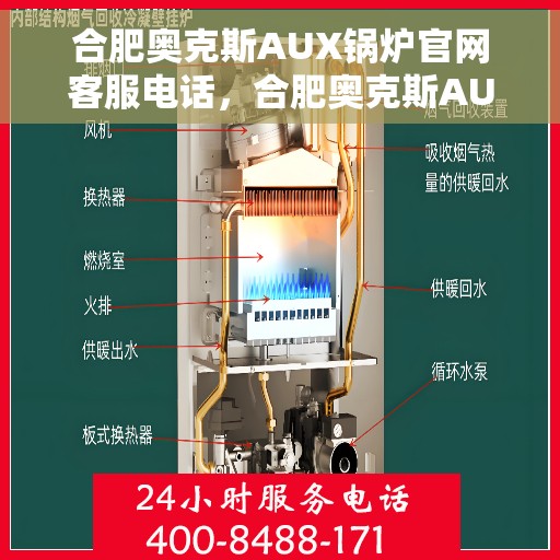 合肥奥克斯AUX锅炉官网客服电话，合肥奥克斯AUX锅炉官方客服热线及在线服务支持指南