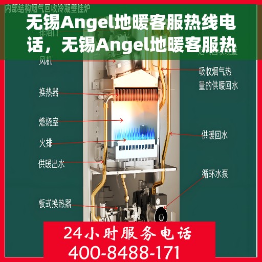 无锡Angel地暖客服热线电话，无锡Angel地暖客服热线电话公布，专业服务即刻响应！