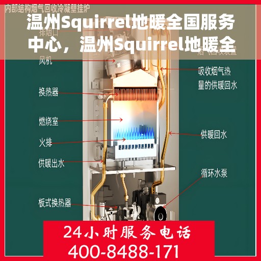 温州Squirrel地暖全国服务中心，温州Squirrel地暖全国服务中心，专业品质，温暖您的生活