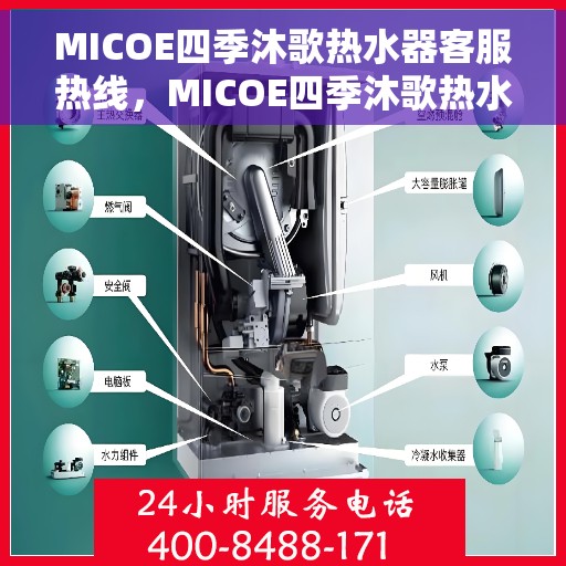 MICOE四季沐歌热水器客服热线，MICOE四季沐歌热水器客服热线，专业解答，温暖您的生活