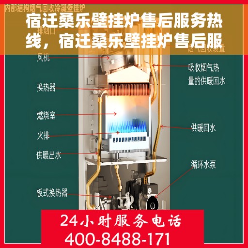 宿迁桑乐壁挂炉售后服务热线，宿迁桑乐壁挂炉售后服务热线电话公布