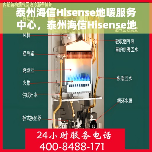 泰州海信Hisense地暖服务中心，泰州海信Hisense地暖专业服务中心