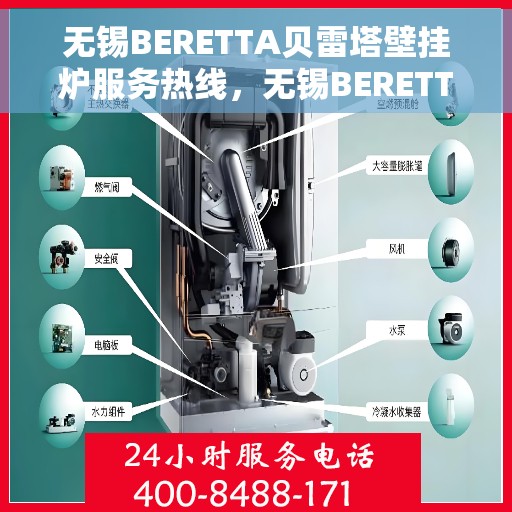无锡BERETTA贝雷塔壁挂炉服务热线，无锡BERETTA贝雷塔壁挂炉服务热线，专业团队，温馨呵护您的居家温暖选择