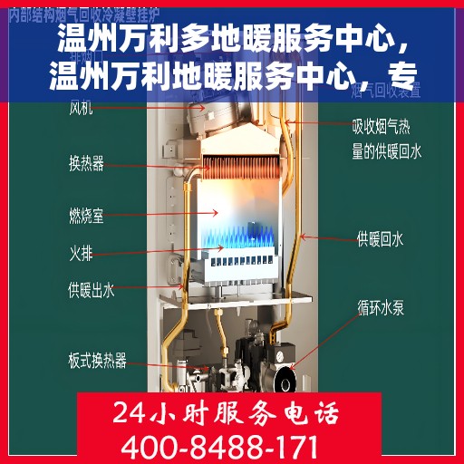 温州万利多地暖服务中心,温州万利地暖服务中心,专业温暖您的生活 温州万利多地暖服务中心,温州万利地暖服务中心,专业温暖您的生活