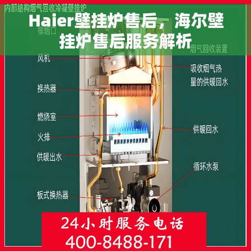 Haier壁挂炉售后，海尔壁挂炉售后服务解析