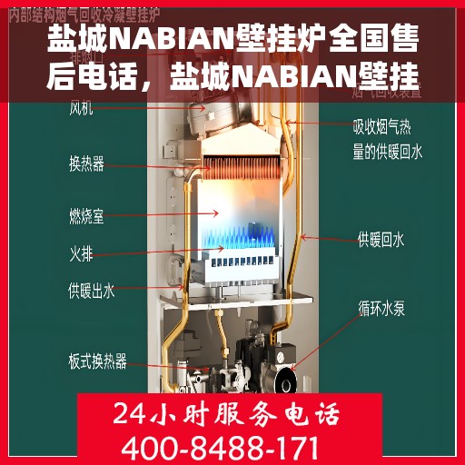 盐城NABIAN壁挂炉全国售后电话,盐城NABIAN壁挂炉全国售后热线电话公布 盐城NABIAN壁挂炉全国售后电话,盐城NABIAN壁挂炉全国售后热线电话公布