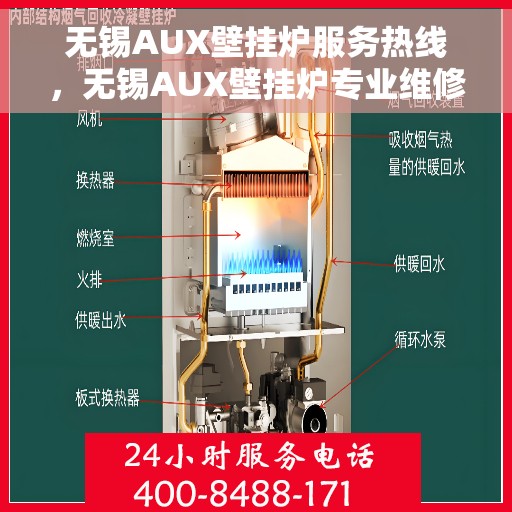 无锡AUX壁挂炉服务热线，无锡AUX壁挂炉专业维修服务热线及咨询解答