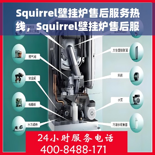 Squirrel壁挂炉售后服务热线,Squirrel壁挂炉售后服务热线,专业团队为您提供贴心服务 Squirrel壁挂炉售后服务热线,Squirrel壁挂炉售后服务热线,专业团队为您提供贴心服务