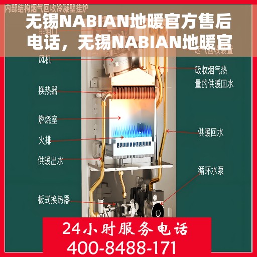 无锡NABIAN地暖官方售后电话，无锡NABIAN地暖官方售后电话公布及维修服务解析