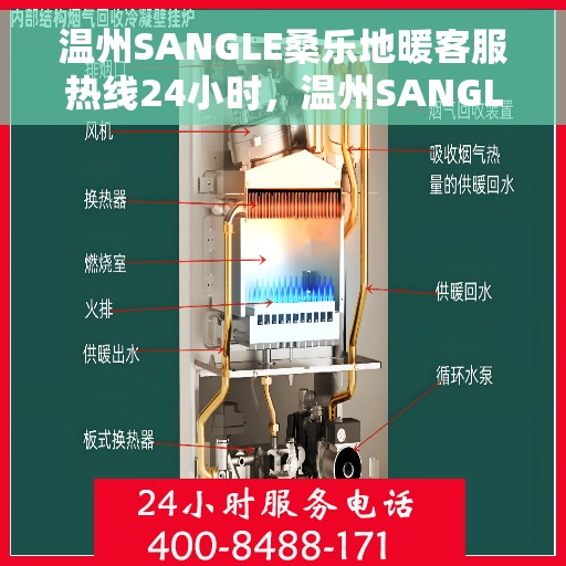 温州SANGLE桑乐地暖客服热线24小时，温州SANGLE桑乐地暖全天候客服热线，温暖服务不打烊