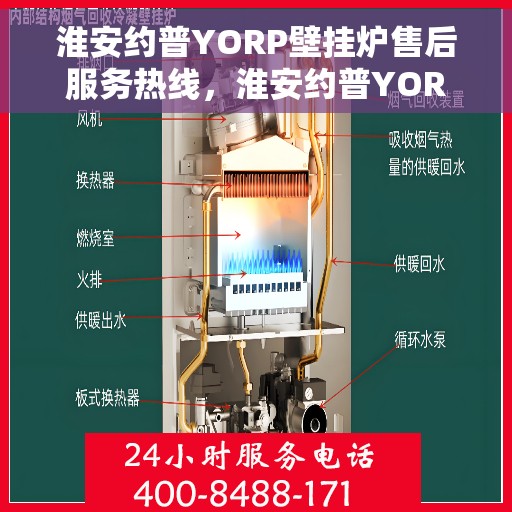 淮安约普YORP壁挂炉售后服务热线，淮安约普YORP壁挂炉售后服务热线，专业团队为您提供全方位服务支持