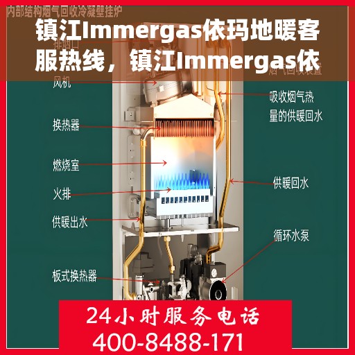 镇江Immergas依玛地暖客服热线，镇江Immergas依玛地暖客服热线，专业解答，温暖您的生活