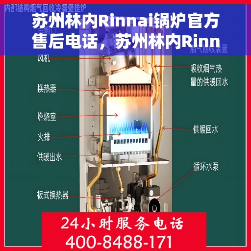 苏州林内Rinnai锅炉官方售后电话，苏州林内Rinnai锅炉售后电话官方服务热线及维修指南