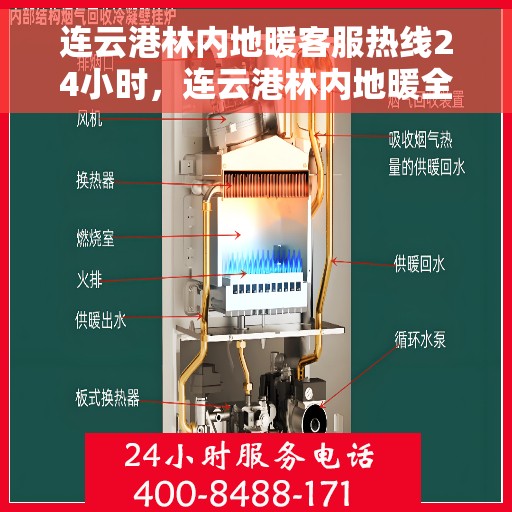 连云港林内地暖客服热线24小时,连云港林内地暖全天候客服热线,温暖连接每一刻 连云港林内地暖客服热线24小时,连云港林内地暖全天候客服热线,温暖连接每一刻