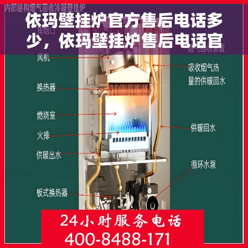 依玛壁挂炉官方售后电话多少，依玛壁挂炉售后电话官方查询及维修服务指南
