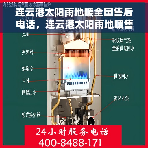 连云港太阳雨地暖全国售后电话，连云港太阳雨地暖售后全国服务热线及联系方式