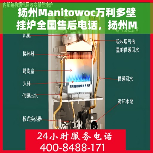 扬州Manitowoc万利多壁挂炉全国售后电话，扬州Manitowoc万利多壁挂炉全国售后热线及服务中心电话